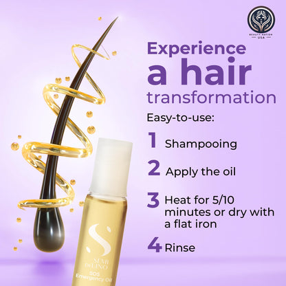 Alfaparf SOS Reconstruction Reparative Emergency Oil — 6 Vials + Conditioning Cap | Beauty Nation USA