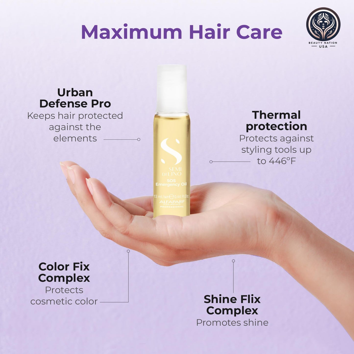 Alfaparf SOS Reconstruction Reparative Emergency Oil — 6 Vials + Conditioning Cap | Beauty Nation USA