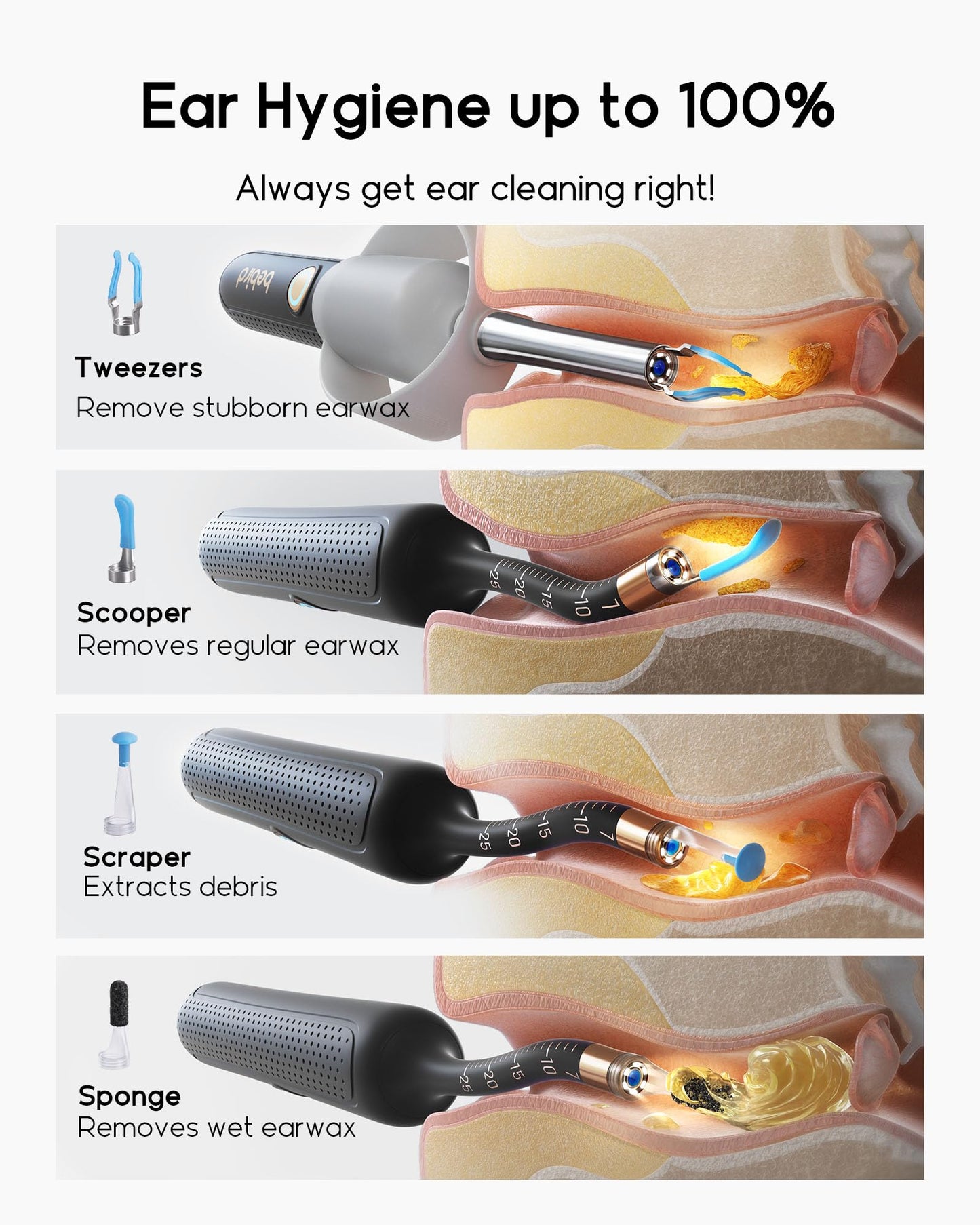 BEBIRD Earsight Plus R37R Ear Cleaning Camera | Wireless Otoscope, 4 Tips, Soft Silicone Tip, 3P Waterproof HD — FSA/HSA Eligible