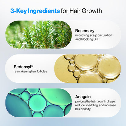 Be Bodywise Rosemary Hair Growth Serum Roll-On 50 ml – 3% Rosemary, 3% Redensyl, 2% Anagain