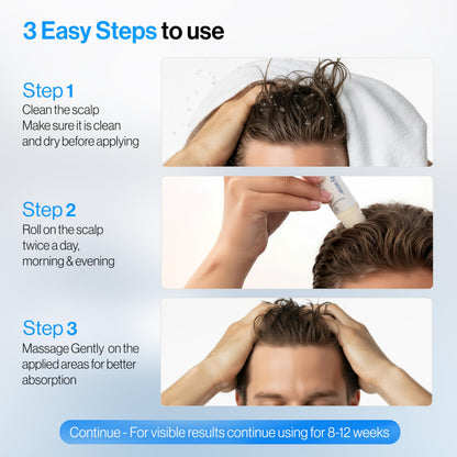 Be Bodywise Rosemary Hair Growth Serum Roll-On 50 ml – 3% Rosemary, 3% Redensyl, 2% Anagain