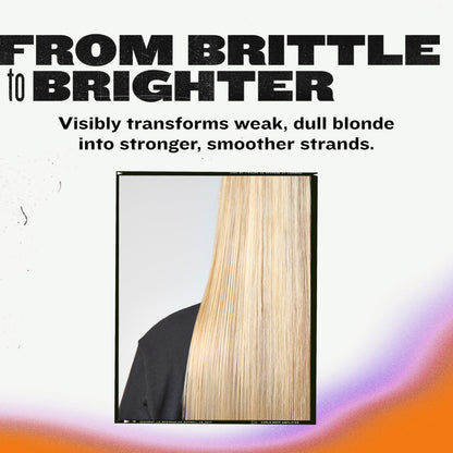 Bed Head Serial Blonde Shampoo – Color-Enhancing Blonde Care (Twin Pack, 13.53 oz)