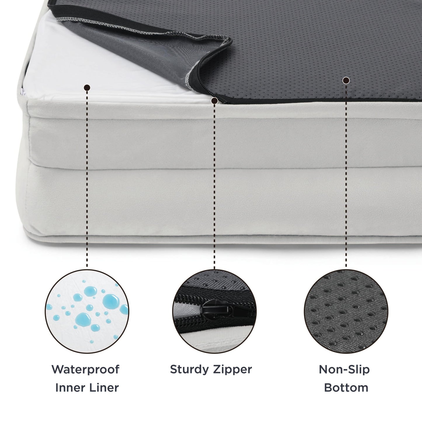 Bedsure Orthopedic Dog Bed for Medium Dogs – Waterproof, Removable Cover, Nonskid Bottom (Light Grey)