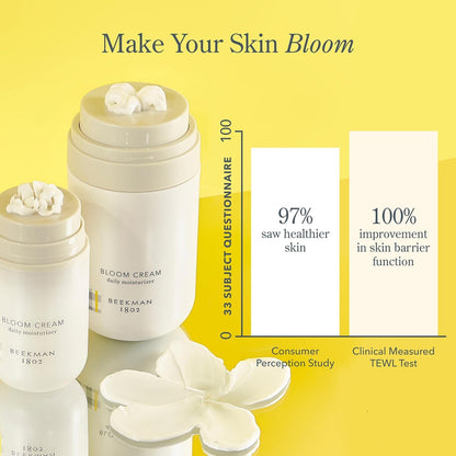 Beekman 1802 Bloom Cream Goat Milk Face Moisturizer – Lightweight Hydration for All Skin Types | 15mL