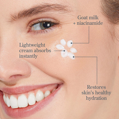 Beekman 1802 Bloom Cream Goat Milk Moisturizer with Niacinamide | Lightweight Daily Hydration 1.69 fl oz