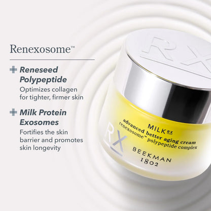 Beekman 1802 Milk RX Advanced Better Aging Cream Refill Pod – Fragrance Free, Goat Milk, Exosomes & Polypeptides