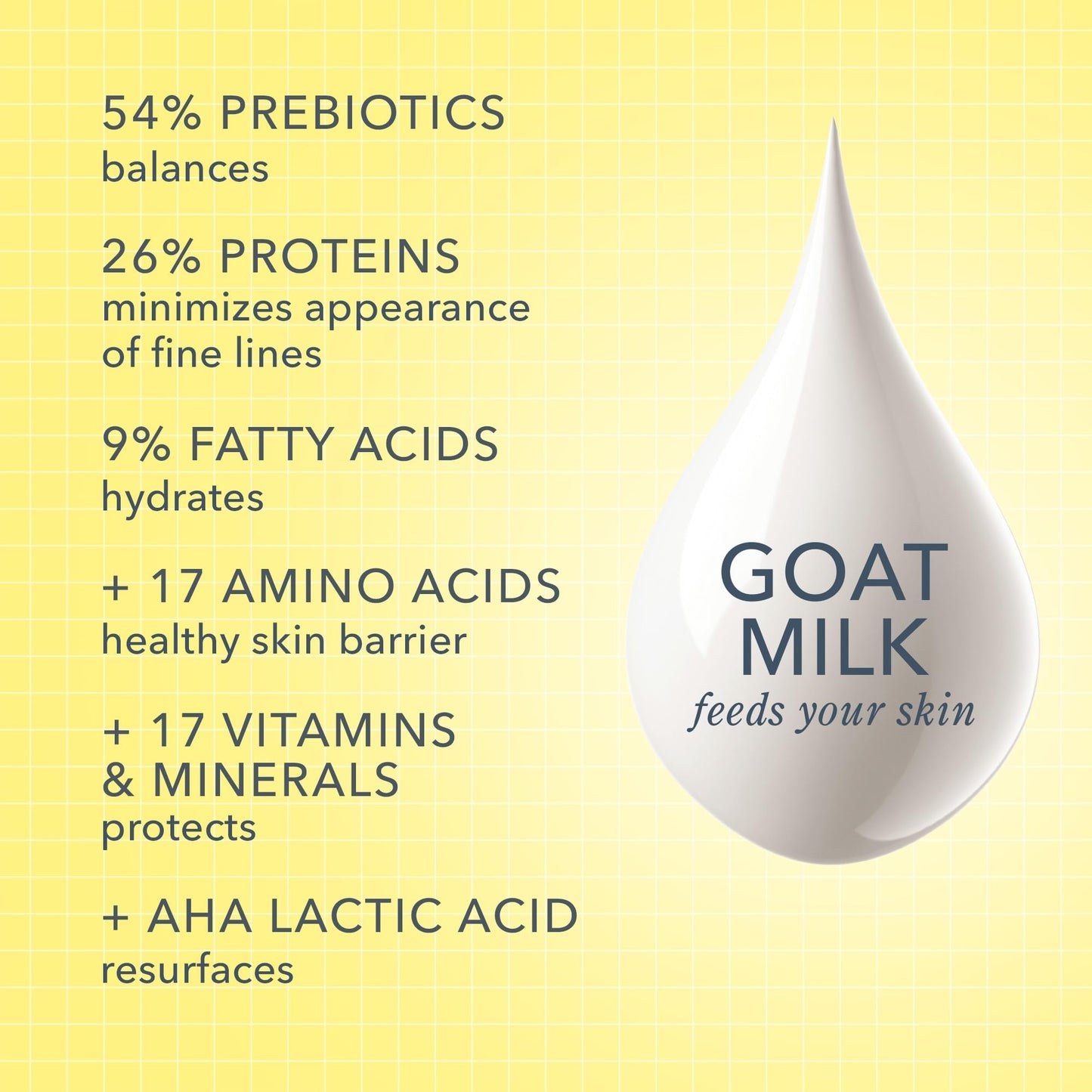 Beekman 1802 Goat Milk Hand Cream – Almond Honey Cookie Scent, 2 oz – Non-Greasy Moisturizer for Dry Skin – Cruelty Free