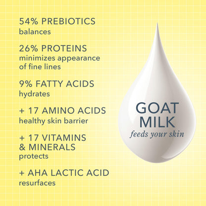 Beekman 1802 Goat Milk Hand Cream – Almond Honey Cookie Scent, 2 oz – Non-Greasy Moisturizer for Dry Skin – Cruelty Free