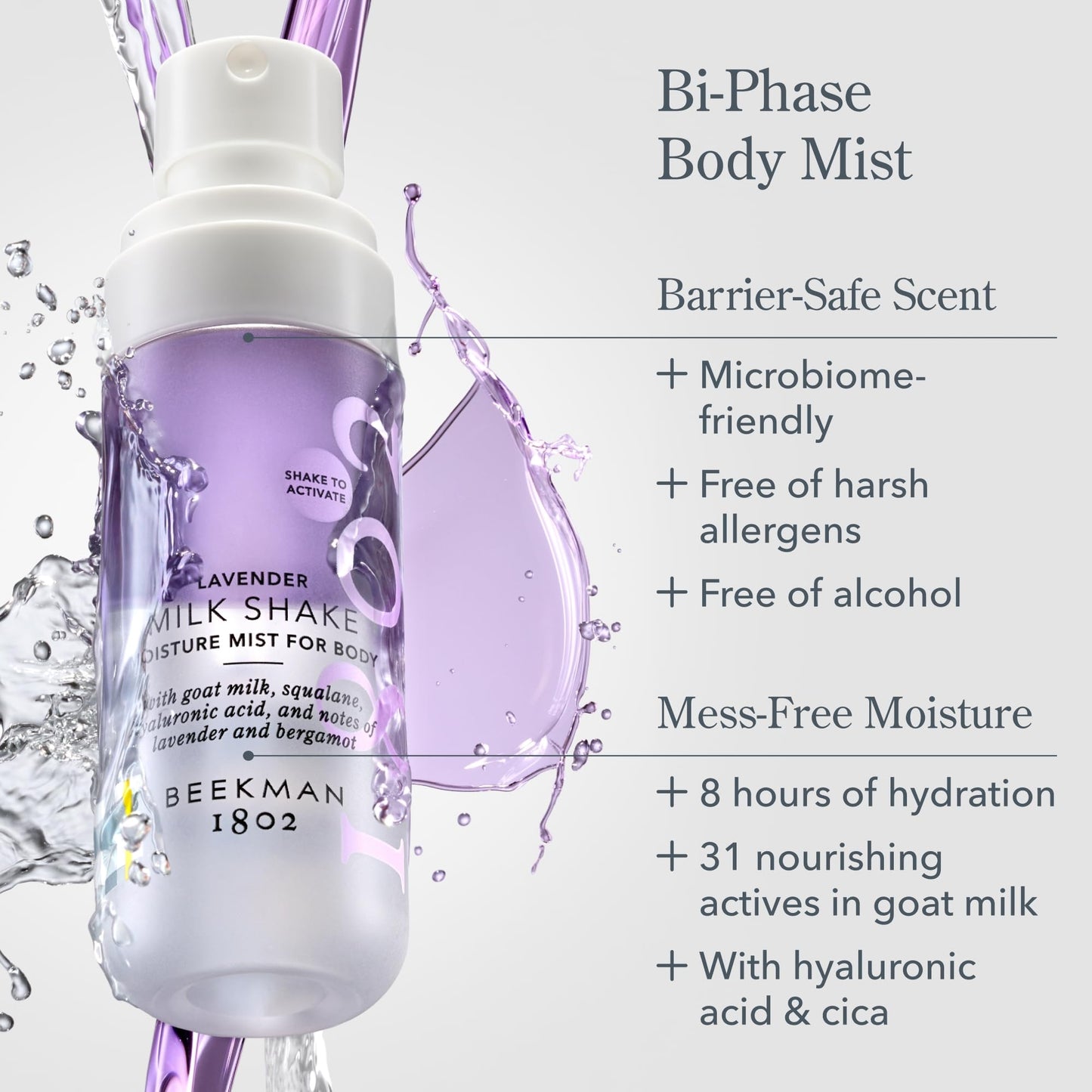 Beekman 1802 Milk Shake Body Mist Lavender | Hydrating with Hyaluronic Acid & Jojoba Oil | Sensitive Skin Friendly | 2 fl oz