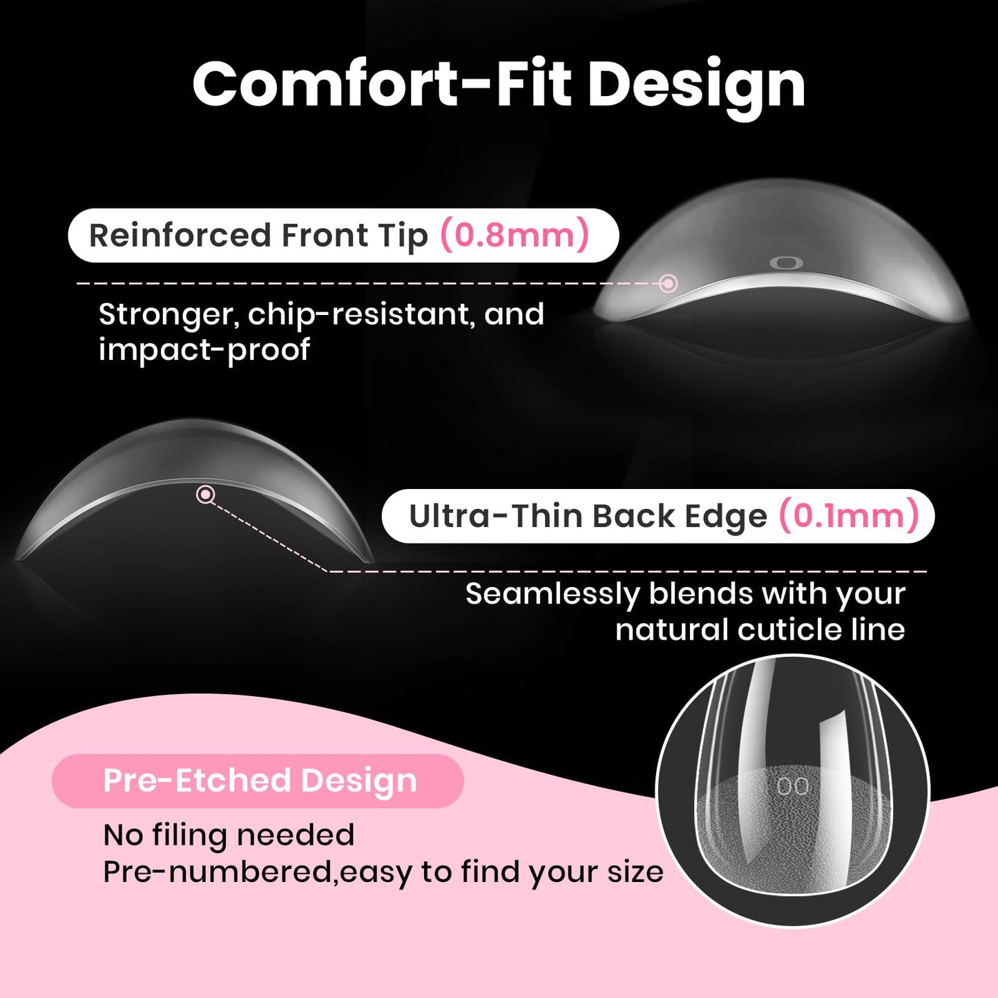 Beetles Curve-EX Almond Short Gel Nail Kit – 320 Tips, Glue Gel, Mini Lamp