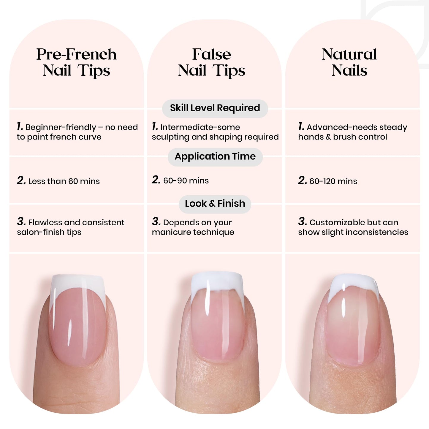 Beetles French Tips Press On Nails – 210 Pink Medium Almond Tips for At-Home Salon Quality
