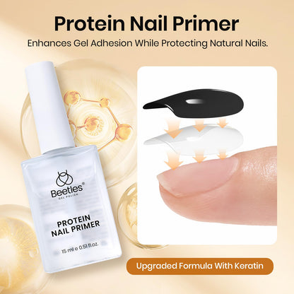 Beetles 6-Pcs 15ml Glossy & Matte Gel Top & Base Coat Set with Dehydrator, Keratin Primer, Acid-Free & HEMA-Free