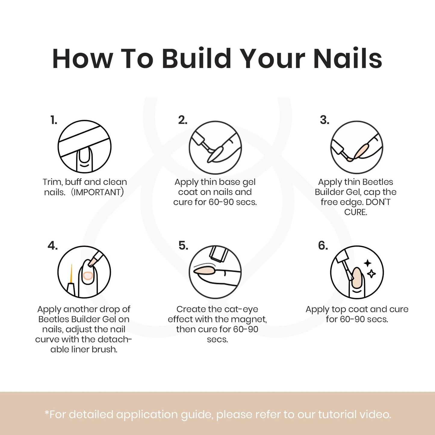 Beetles Builder Gel Kit Star Cascade – 7-in-1 Cat Eye Nail Gel for DIY Nails
