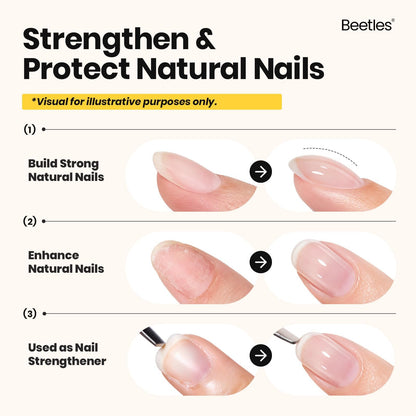 Beetles Builder Gel Kit – HEMA-Free 8-in-1 Nail System + Mini Lamp