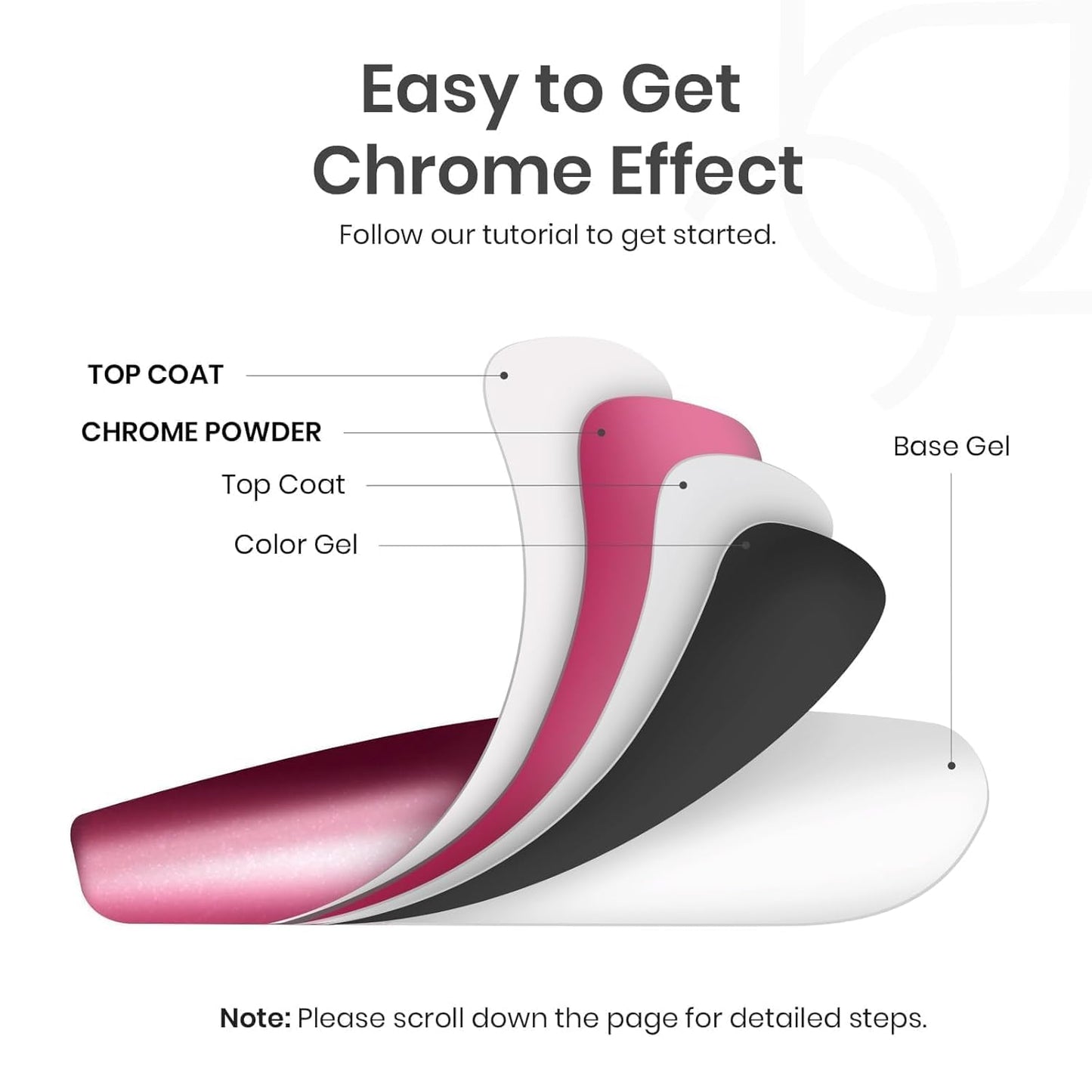 Beetles Chrome Nail Powder — 8 Colors Mirror Chrome Finish | Beetles Gel Polish