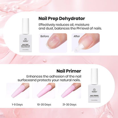 Beetles Nail Prep Kit – All-In-One 10-Tool Set with Dehydrator, Primer & Cuticle Care