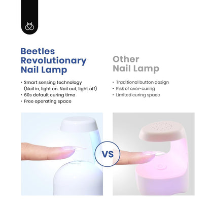 Beetles Gel Nail Kit Clear Almond Short 500pcs + 9-in-1 Glue Mini UV&LED Lamp – Fall Nails, Easy Nail Extensions