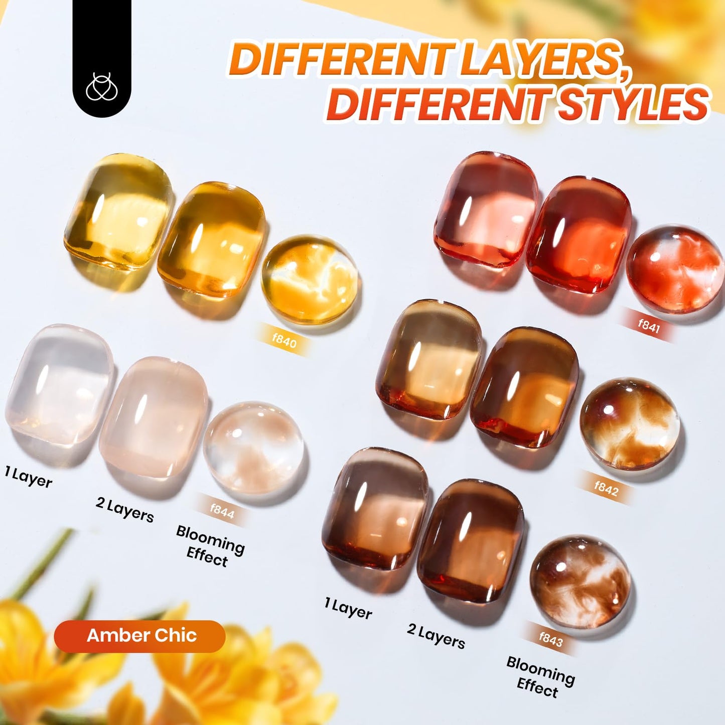 Beetles Gel Nail Polish Set – Amber Chic Jelly & Blooming Gel for Marble Effects, 6-Piece Autumn Collection