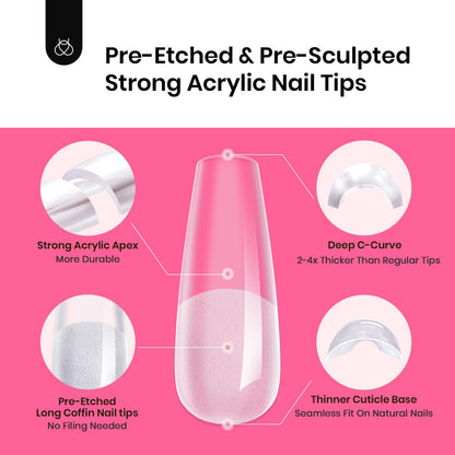 Beetles Gel Polish Tipex Instant Apex Nail Tips Kit – Coffin Long 224Pcs, 16 Sizes, Mini Lamp