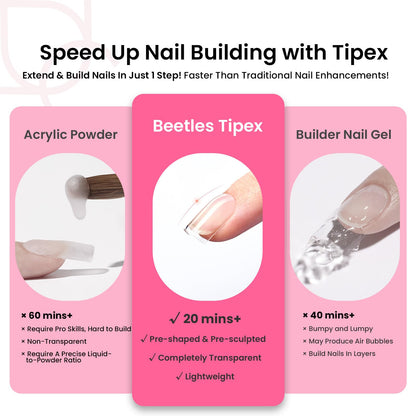 Beetles Tipex Gel Nail Kit Extra Short Square — 224 Tips, Glue & Mini UV Lamp