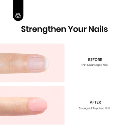Beetles Rubber Base Gel 6-Piece Set – Nude Builder Gel Polish, UV/LED Cure