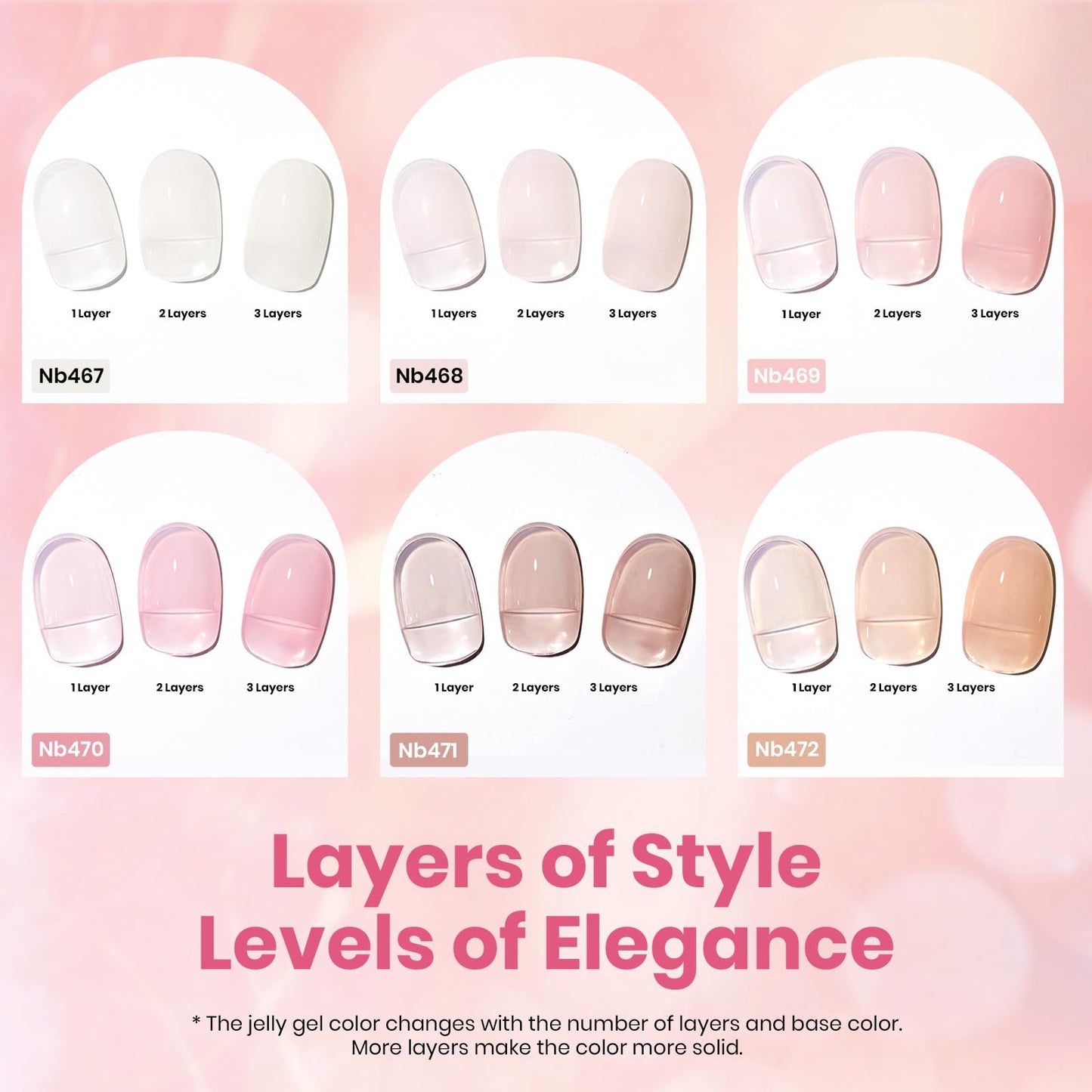 Beetles Jelly Gel Nail Polish Set – 6 Colors, 15ml, HEMA-Free, Up to 28 Days