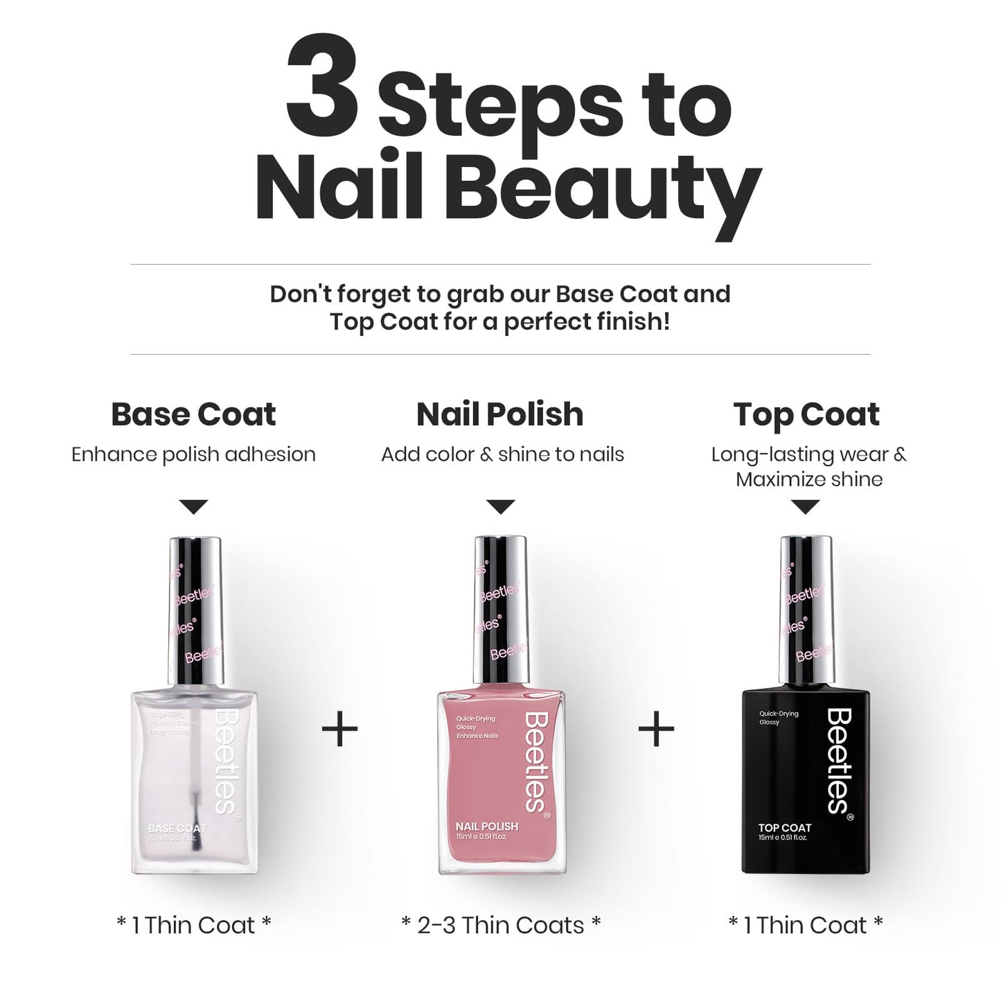 Beetles Jelly Nail Polish Set — 6 Sheer Pink Colors, Quick-Dry & Nail Care