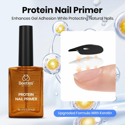 Beetles Gel Nail Prep Kit - 3Pcs Dehydrator & Primer, HEMA-Free & Acid-Free, Long-Lasting Adhesion
