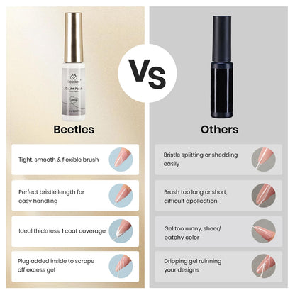 Beetles Metallic Gel Liner Set – Gold & Silver Chrome Nail Art Polish (2pc)