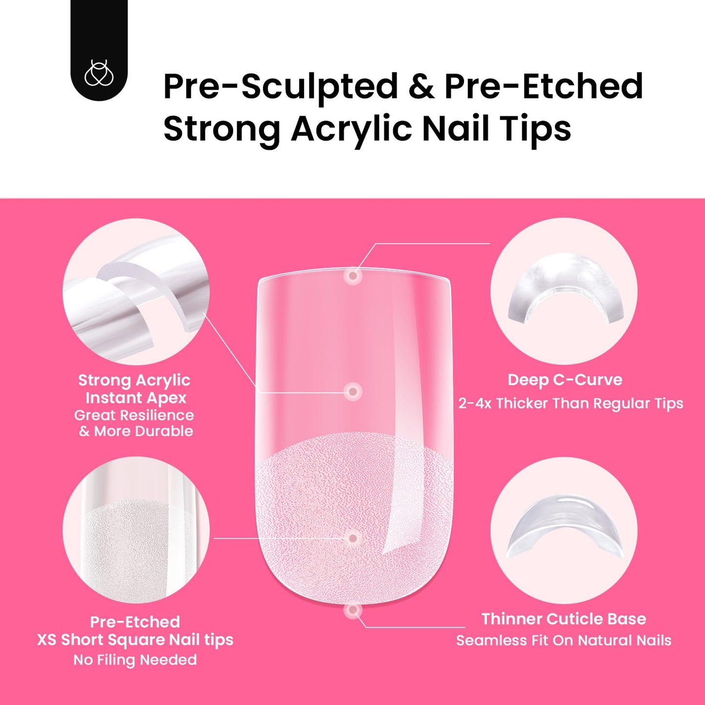 Beetles Tipex Gel Nail Kit Extra Short Square — 224 Tips, Glue & Mini UV Lamp