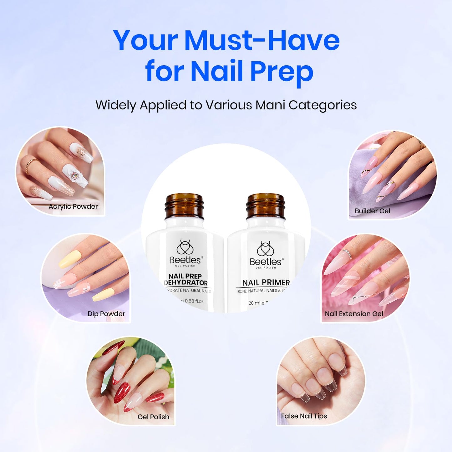 Beetles Nail Dehydrator & Primer 20ml – Large Capacity, HEMA-Free, Strong Adhesion for Gel Nails