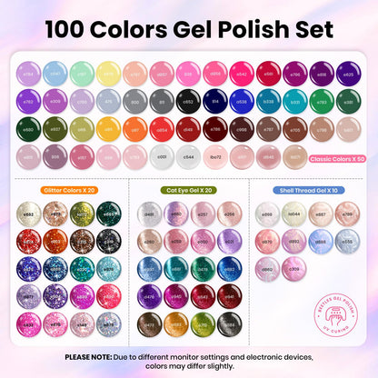 Beetles Nail Nook Gel Polish Set – 119 PCS, 100 Colors, Base & Top Coats, Glitter, Pearl & Cat Eye