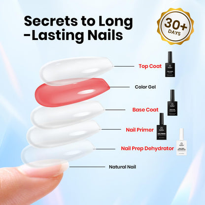 Beetles Gel Polish 4-Piece Base Coat, Top Coat, Dehydrator & Primer Set – Acid-Free & HEMA-Free Bond