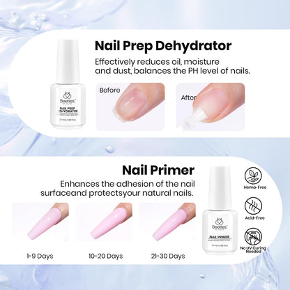 Beetles Base Coat & Top Coat Kit with Nail Dehydrator & Primer – HEMA-Free, Acid-Free Nail Prep
