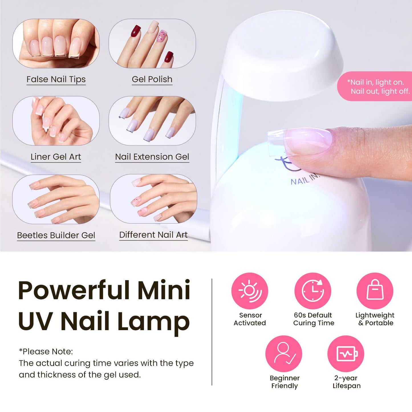Beetles Tipex Gel Nail Kit Extra Short Square — 224 Tips, Glue & Mini UV Lamp
