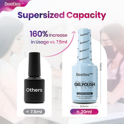 Beetles Pro Blue Gel Polish Puppy Mood – Pastel Sky Blue 20ml