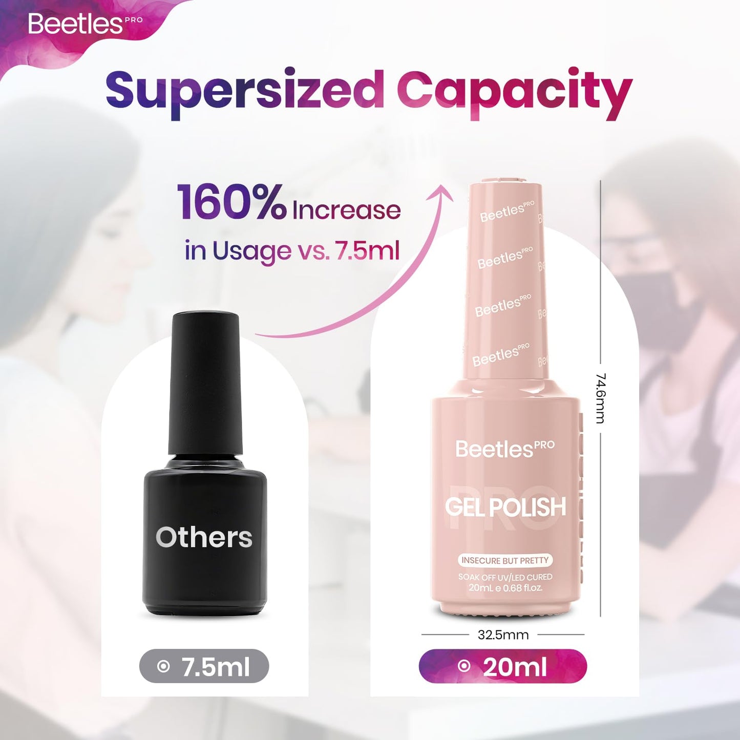 Beetles Pro Nude Gel Polish – Insecure but Pretty, Milky Pink Jelly, 20ml