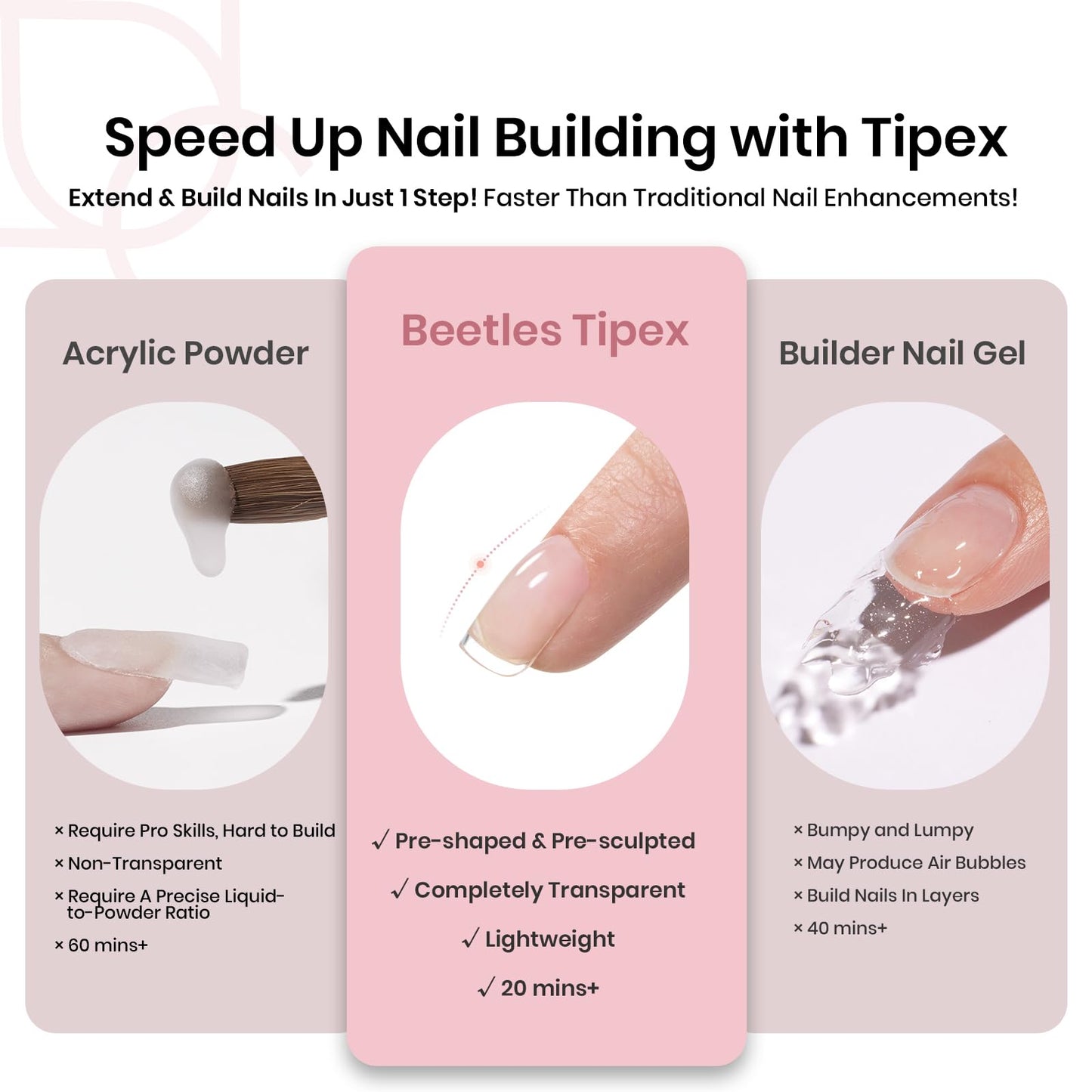Beetles Tipex Instant Apex Nail Tips – Extra Short Squoval, 192Pcs, 16 Sizes