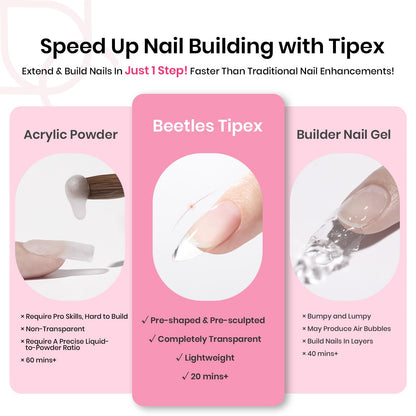 Beetles Tipex Gel Nail Kit – 224 Pre-Built Tips + Mini Lamp (Medium Almond)