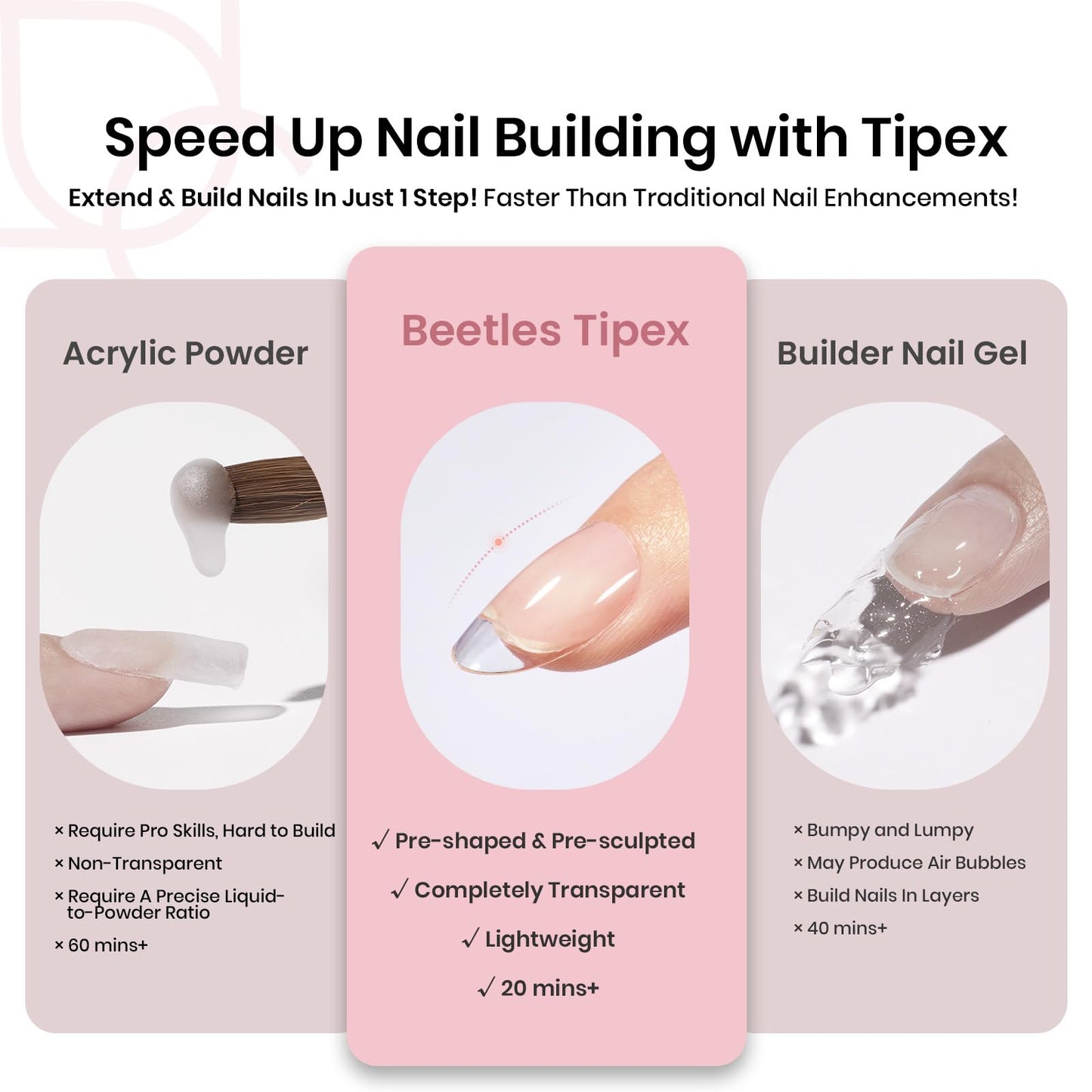 Beetles Tipex Instant Apex Nail Tips – Short Oval Almond, 192 Pcs, 16 Sizes, Pre-Built & Pre-Etched