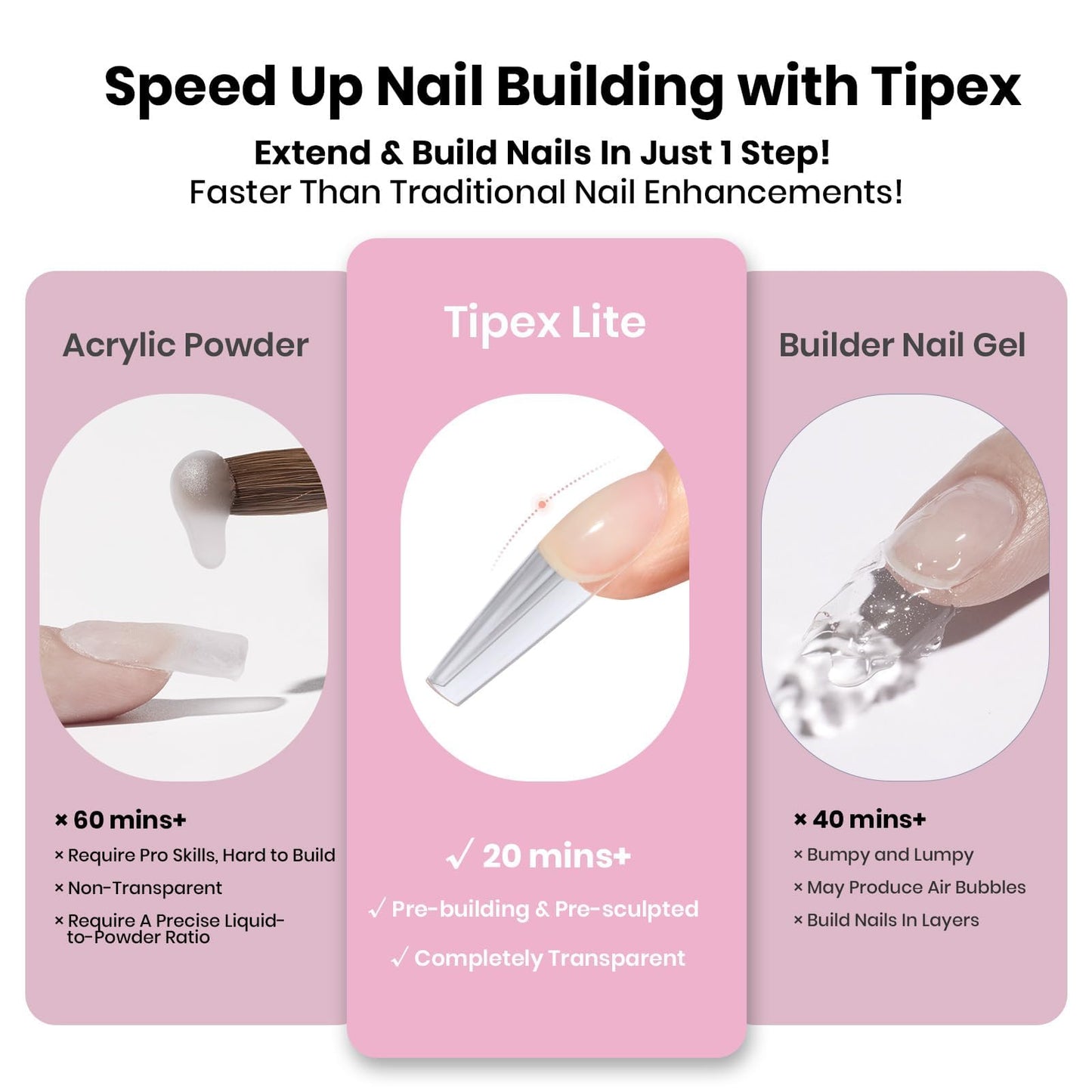 Beetles Gel Polish Tipex Lite Apex Nail Tips – Coffin Long, 512pcs, 16 Sizes, Pre-Built & Pre-Etched