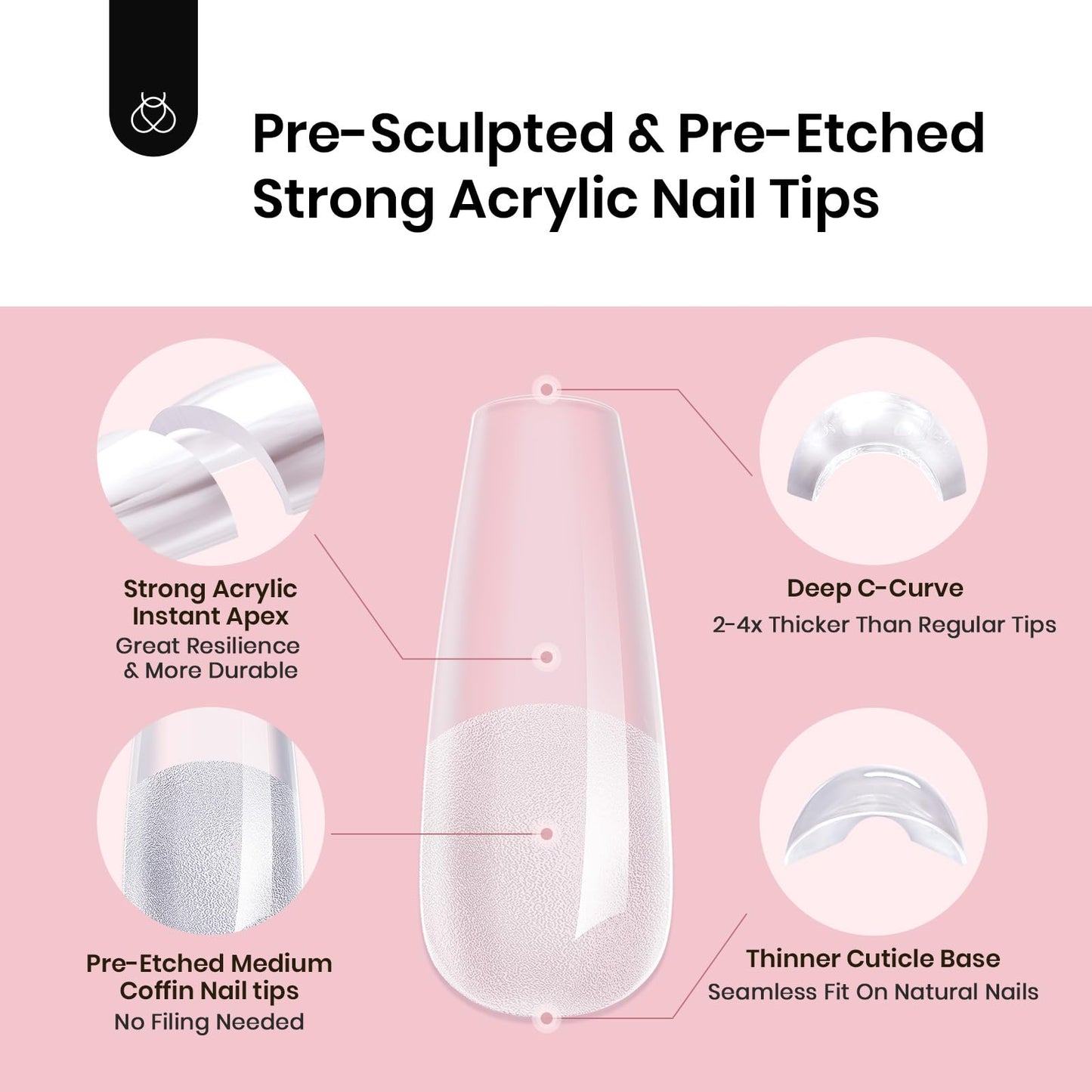 Beetles Tipex Instant Apex Nail Tips – Medium Coffin, 192 Pcs, Pre-Built & Pre-Etched