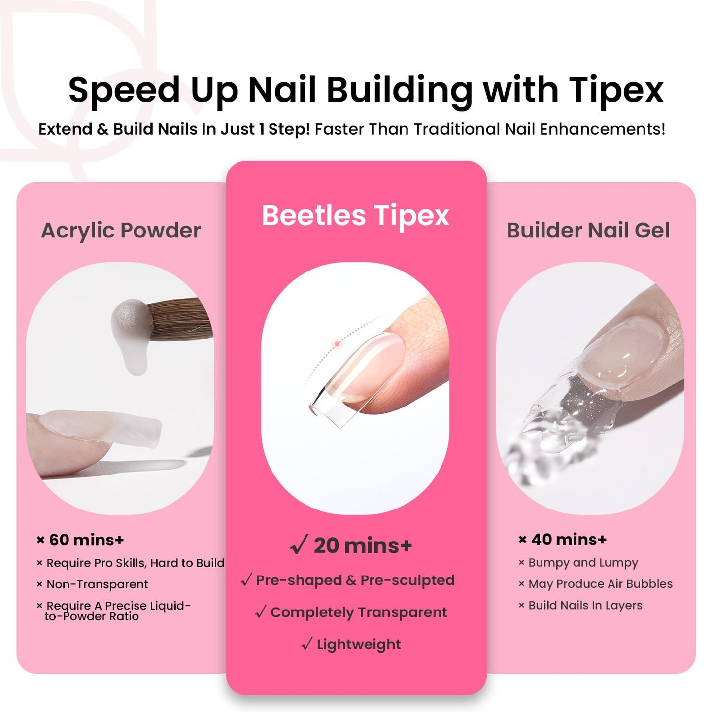 Beetles Tipex Instant Apex Nail Tips Kit - 224 Pcs, Glue & Mini Lamp