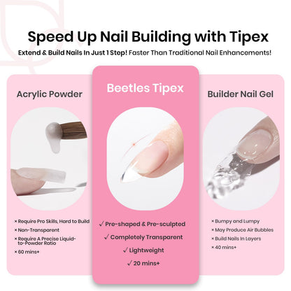 Beetles Tipex Gel Nail Kit – 224 Pre-Built Tips, 16 Sizes, Mini UV Lamp & Glue