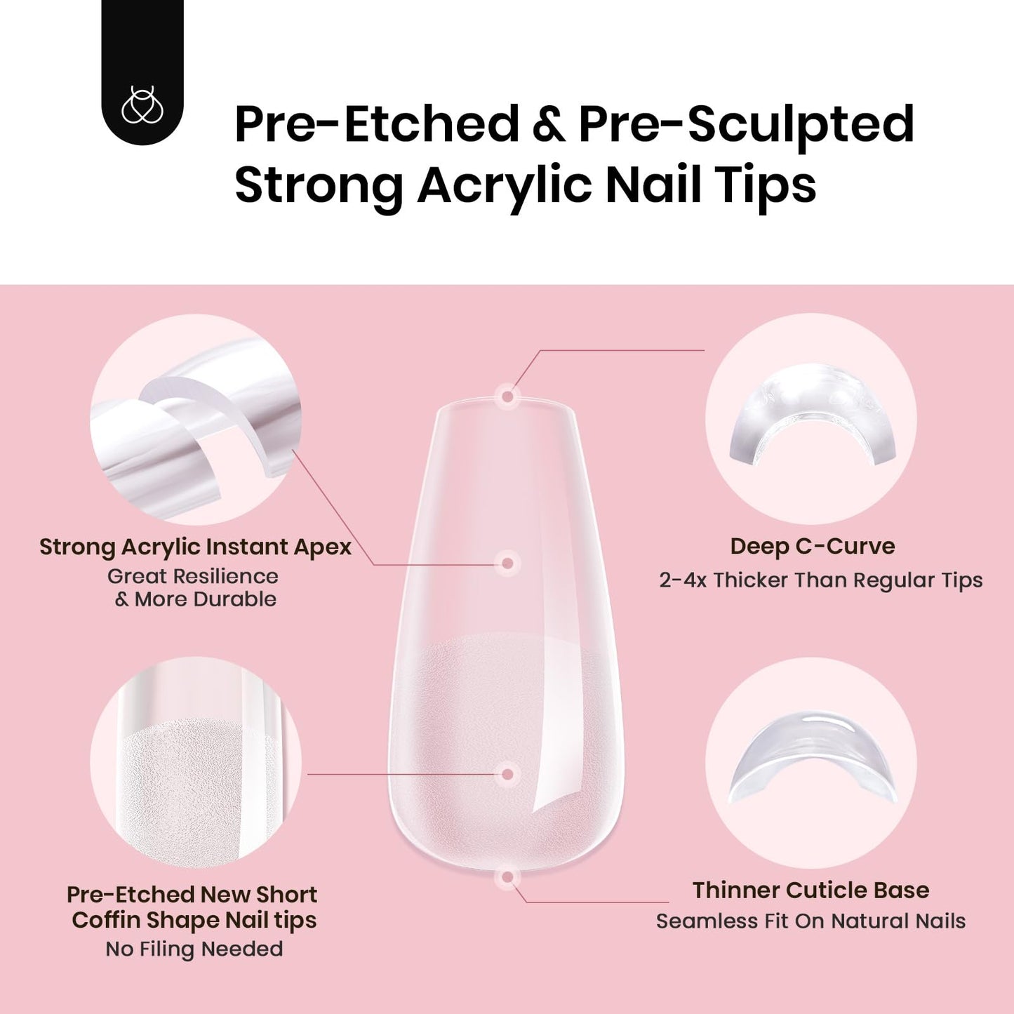 Beetles Tipex Instant Apex Short Coffin Nail Tips – 192pcs, 16 Sizes, Pre-Built & Pre-Etched