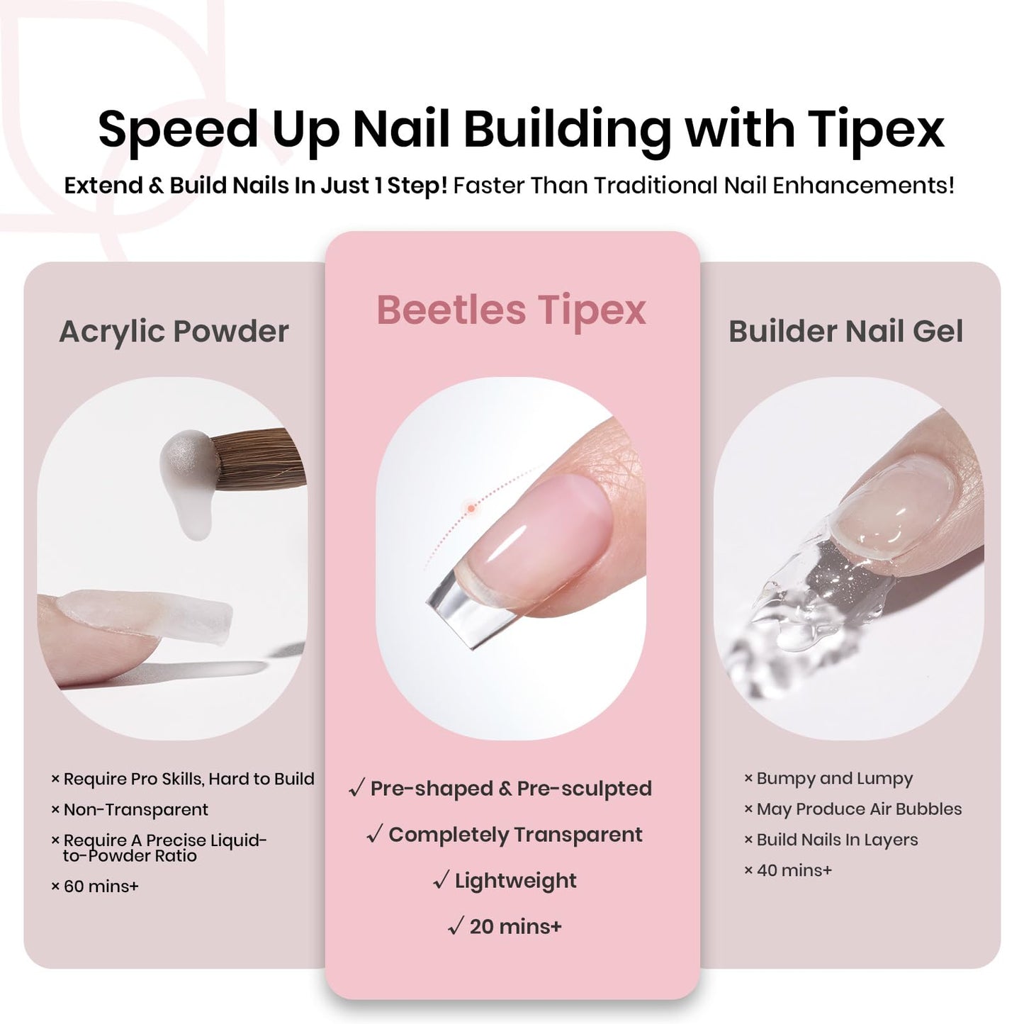 Beetles Tipex Instant Apex Short Coffin Nail Tips – 192pcs, 16 Sizes, Pre-Built & Pre-Etched