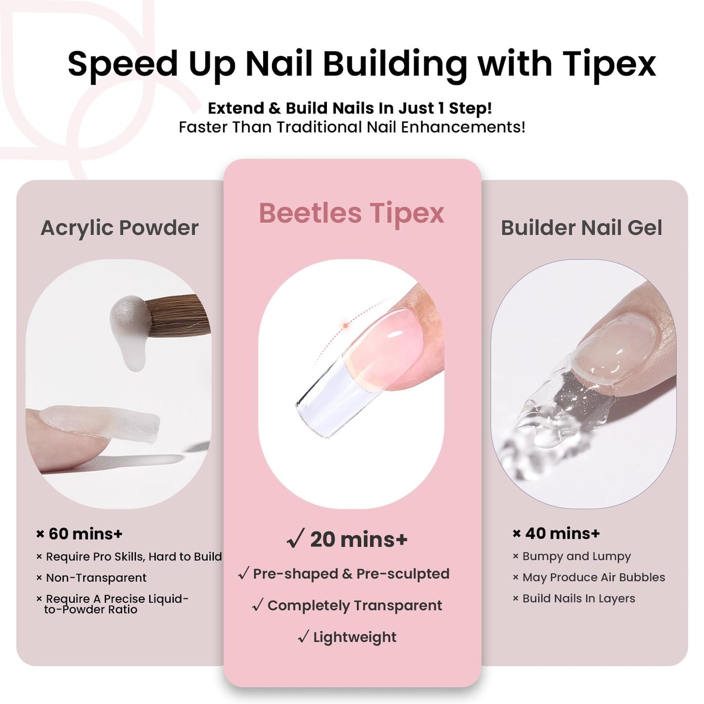 Beetles Tipex Instant Apex Nail Tips | Medium Square, Pre-Built & Pre-Etched, Half Matte Finish, 192 Pcs, 16 Sizes