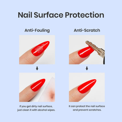 Beetles Base Coat & Top Coat Kit with Nail Dehydrator & Primer – HEMA-Free, Acid-Free Nail Prep