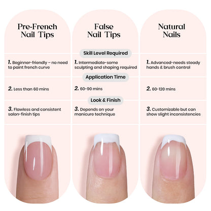 Beetles X Press Plus French Tip Nails - Caramel French, Short Square, 15 Sizes, 150 Pcs | Natural Salon Quality Nail Tips
