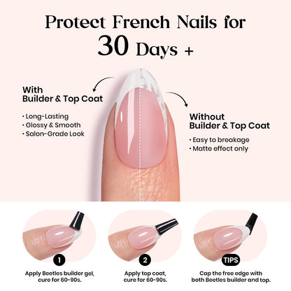 Beetles X Press Plus French Tip Nails – Petal French Pink, Ultra-Short Almond Tips | 210 Pcs, 16 Sizes